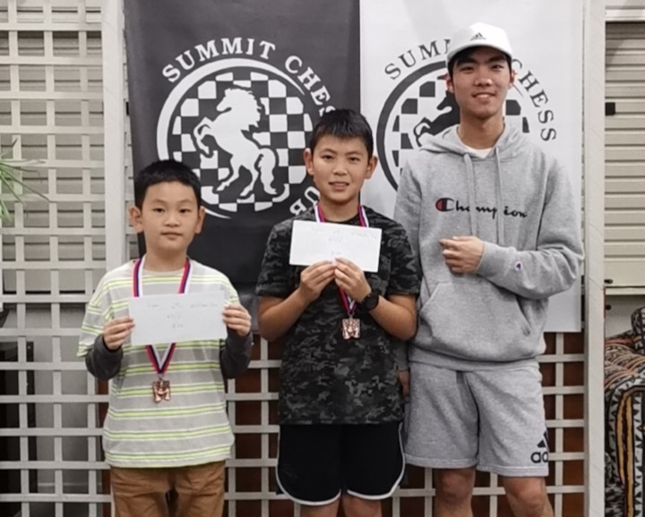 Chess Results - Te Kura o Huriawa Thorrington